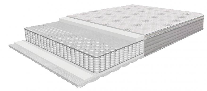 AERO XL Pocket 180x200x28 Mattress