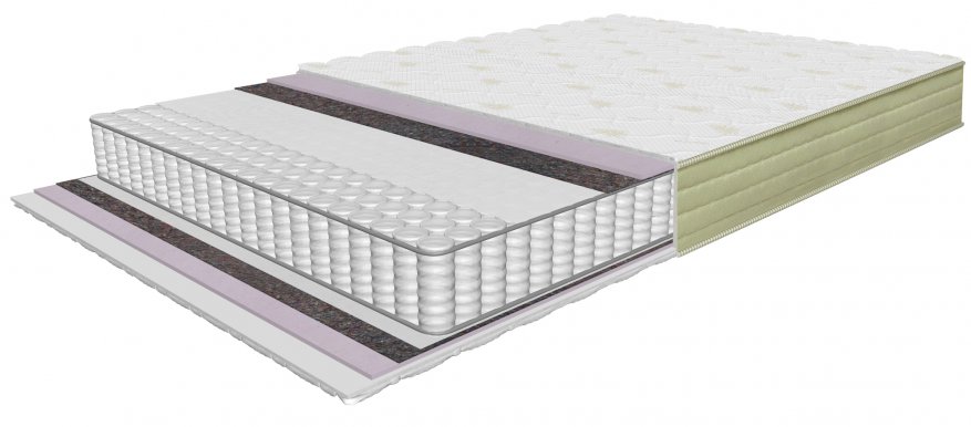 Samba/ Pocket 160x200x21 Mattress