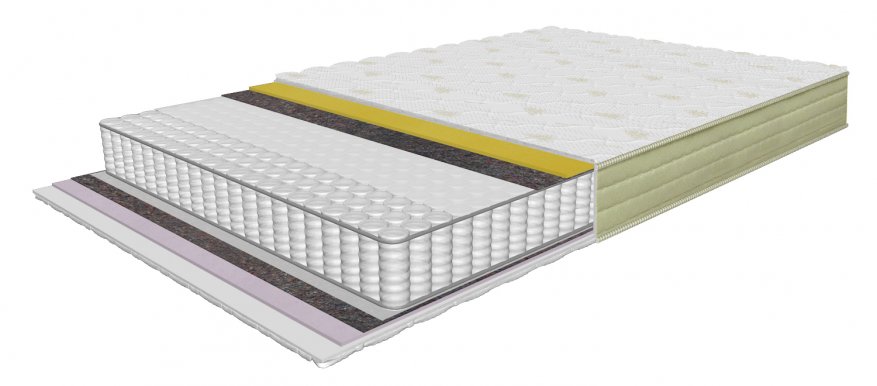 Samba/ Pocket Memory 90x200x22 Mattress