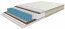 AERO Active 120x200x25 Madrats