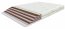 Bio-Hard 180x200x17 Mattress