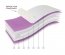 Samba/ Pocket Memory 120x200x22 Mattress